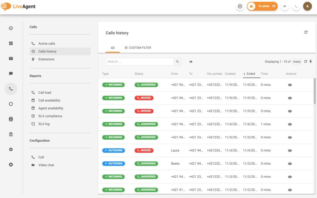 kõnekeskuse-haldamine-kõnede-ajalugu