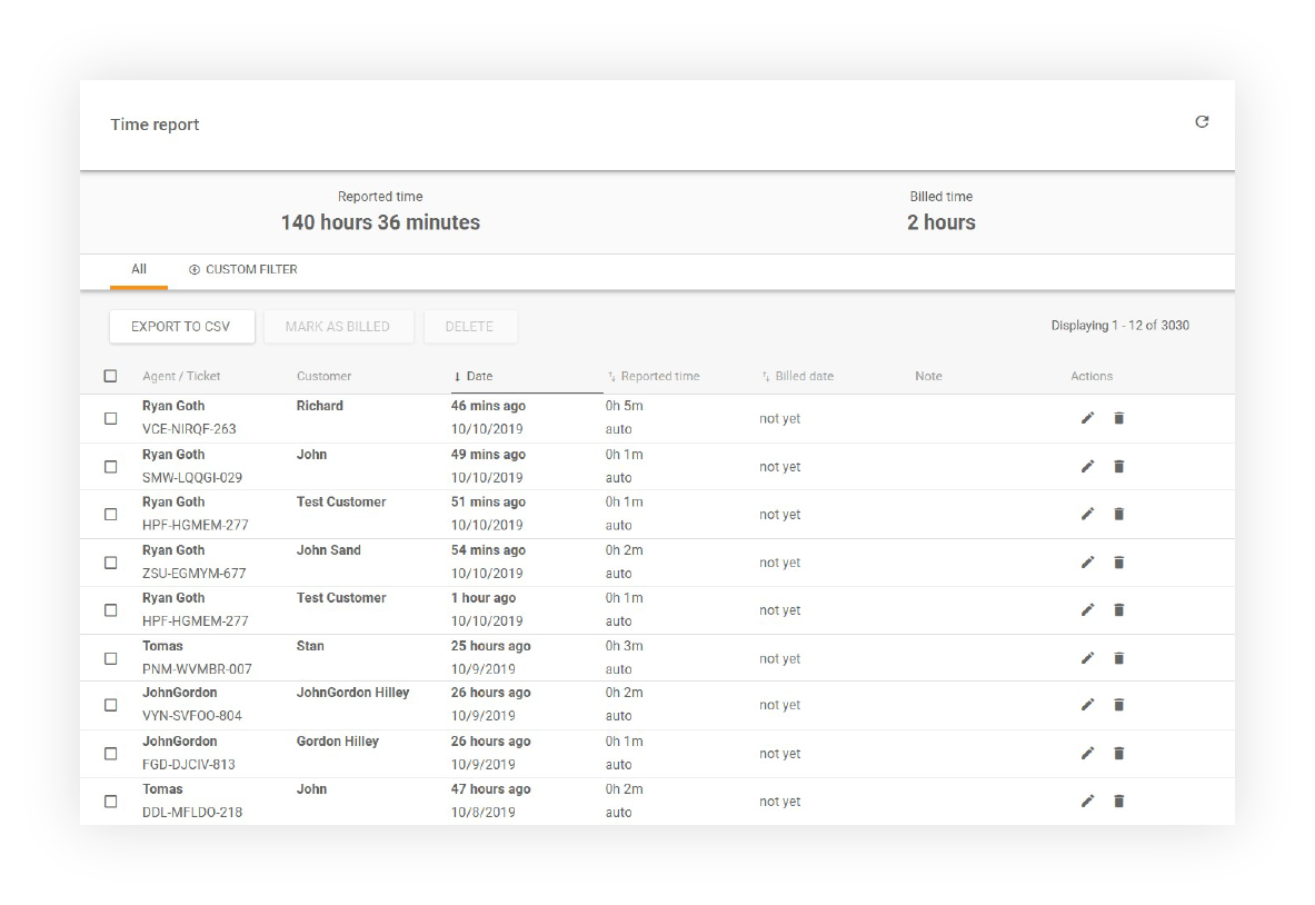 Time-Report-LiveAgent