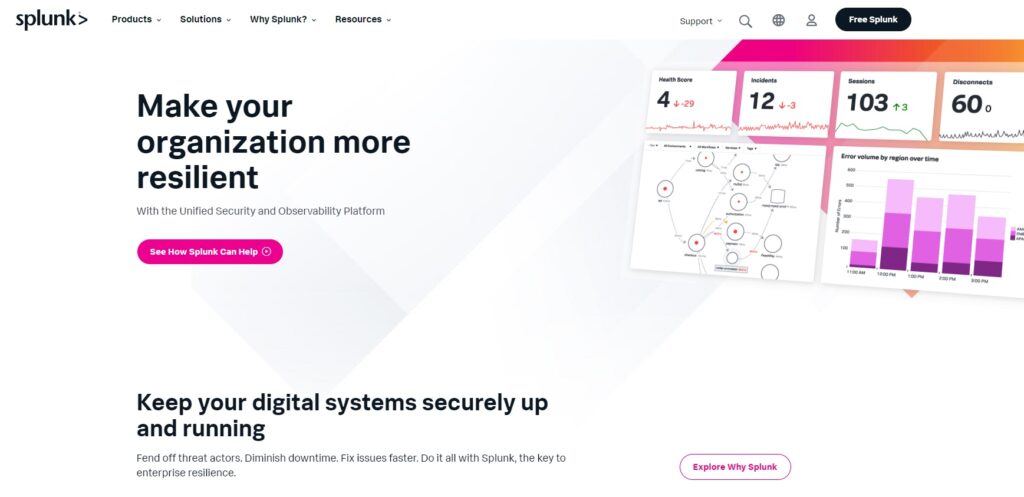 Splunk koduleht, Solarwindsi konkurent andmeanalüütika valdkonnas