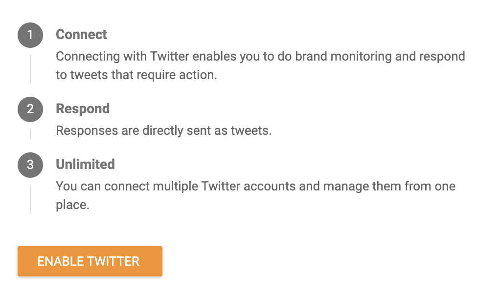 Twitteri jaotus koos Aktiveeri Twitter nupuga