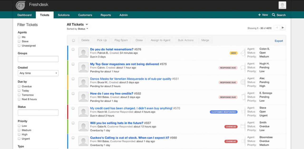 Freshdesk sedelite aktiivsus